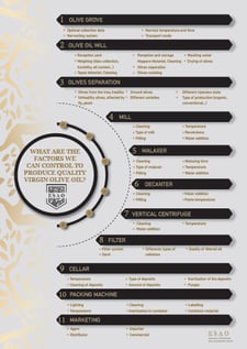portada-infographic-factors.to-control