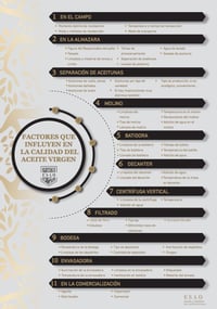 portada-infografia-factores